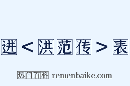 进＜洪范传＞表是什么意思的图片